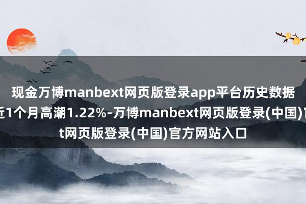 现金万博manbext网页版登录app平台历史数据清楚该基金近1个月高潮1.22%-万博manbext网页版登录(中国)官方网站入口